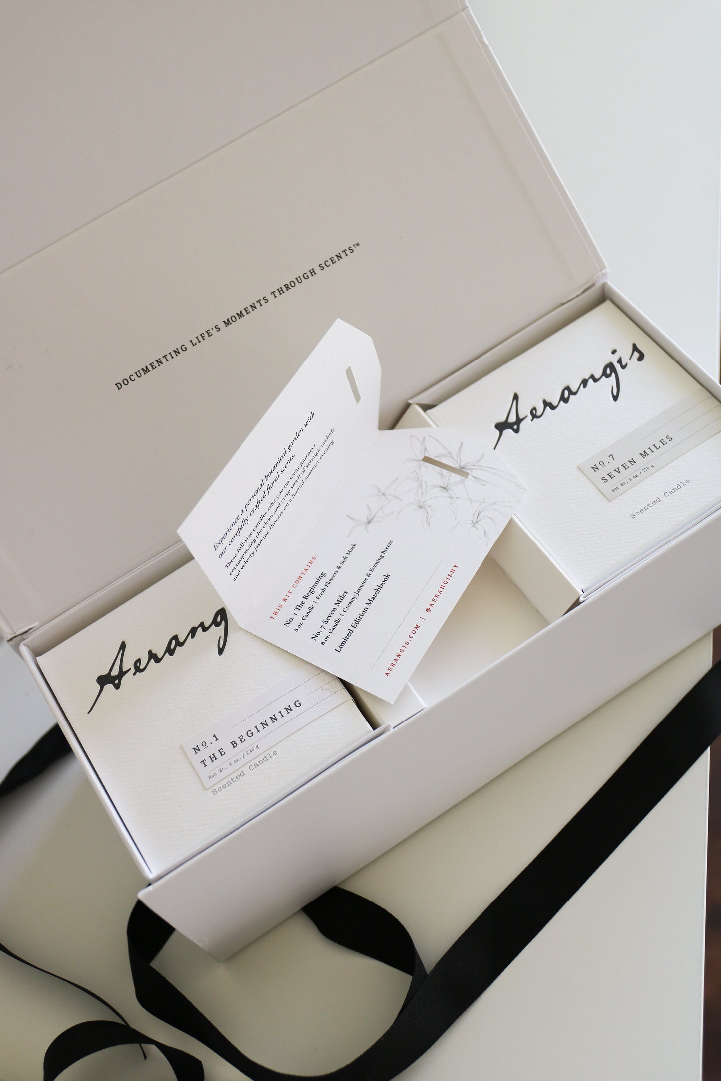 All-New: Botanical Journey Gift Set-2